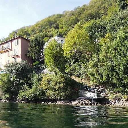 Hébergement de vacances Charming House With The Private Dock I *